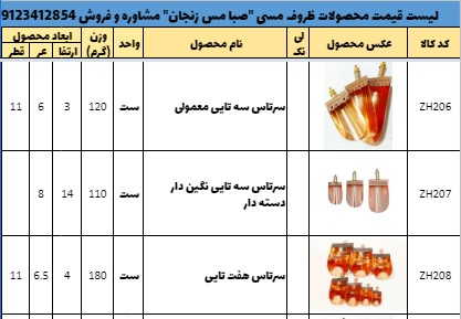 کاربرد سرتاس مسی